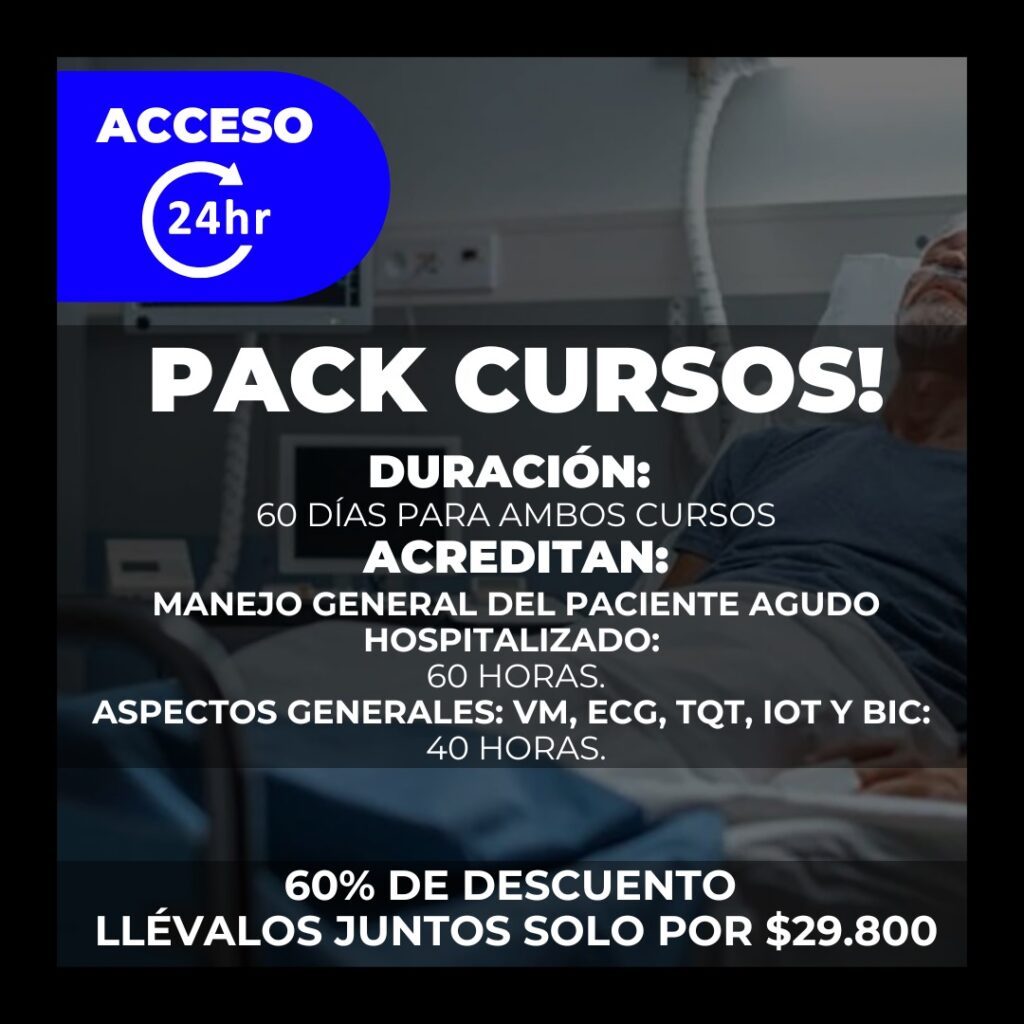 PACK: Paciente Agudo Hospitalizado y Aspectos Generales